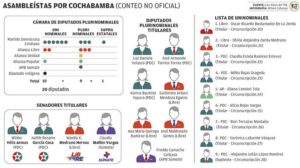 24-8-2025_michel_-_asamblea_legislativa_web